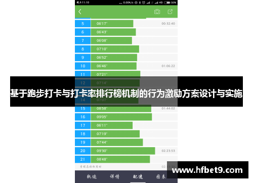 基于跑步打卡与打卡率排行榜机制的行为激励方案设计与实施