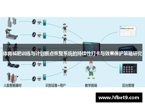 体育减肥训练与计划断点恢复系统的持续性打卡与效果保护策略研究