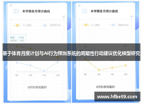 基于体育月度计划与AI行为预测系统的周期性行动建议优化模型研究